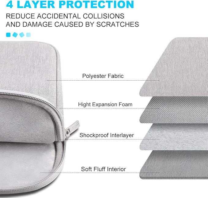 Lacdo 14 Inch Laptop Sleeve Case Computer Bag