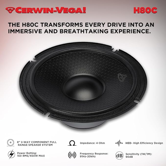 CERWIN-VEGA! HED 2025 Edition-8” Component Full Range Speaker System