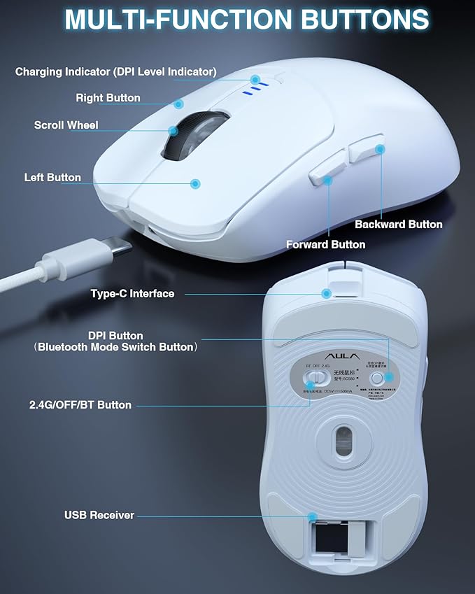 AULA SC580 Wireless Gaming Mouse, Tri-Mode 2.4G/BT5.0/USB-C Gaming Mouse