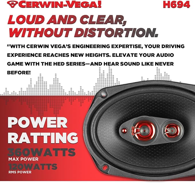 CERWIN-VEGA! HED 2025 Edition – 6.94” 2-Way Coaxial Full Range Speaker System