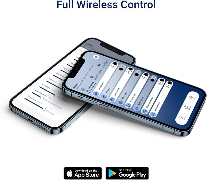 Juke-6 | 6 Zone Audio Amplifier | Wirelessly Controlled Multi-Room Audio System