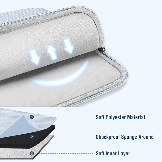 MOSISO Laptop Case 14 inch, 14 inch Laptop Sleeve Compatible