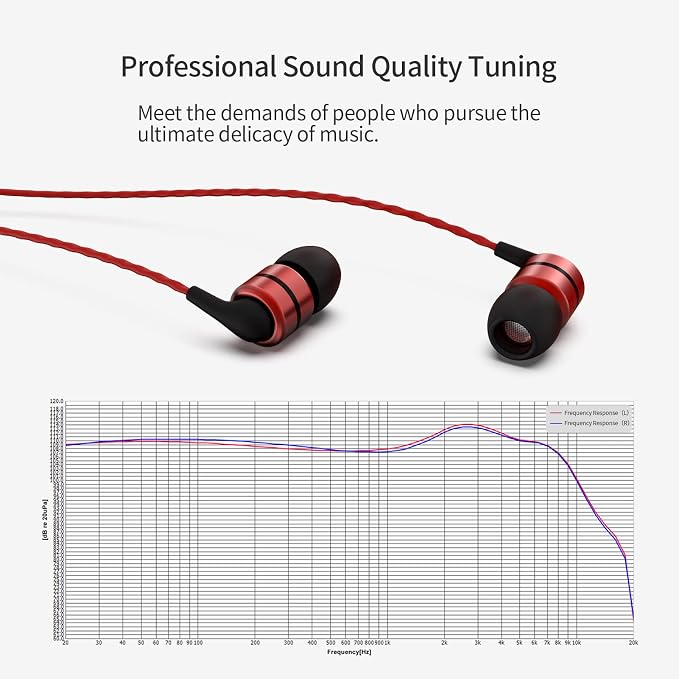 SoundMAGIC E80C Wired Earbuds