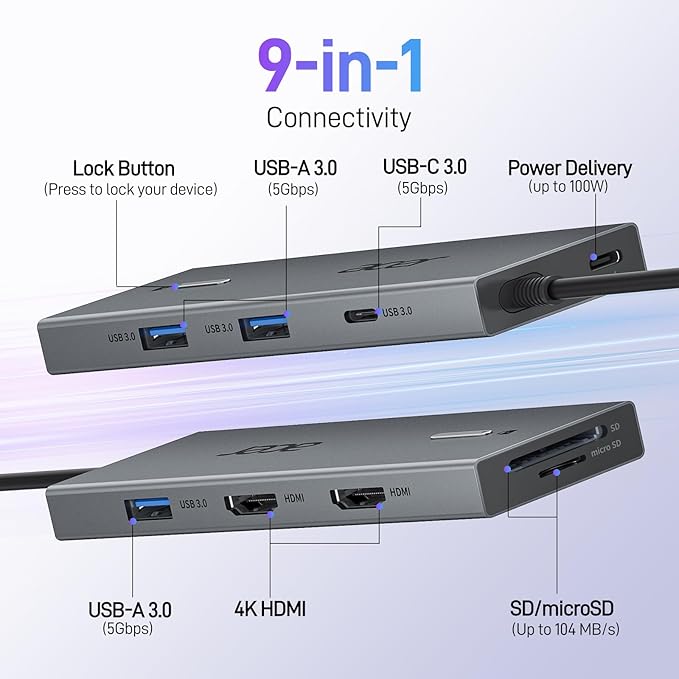 Acer USB C Docking Station Dual Monitor