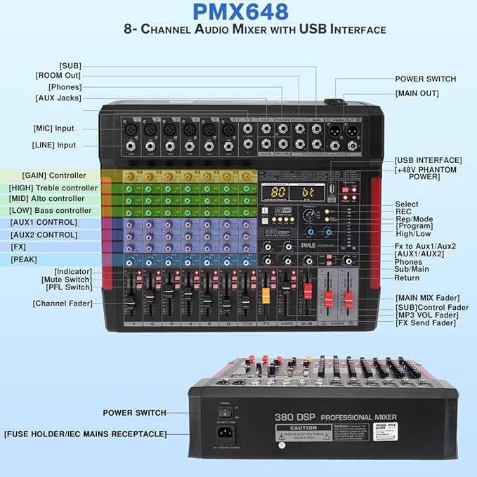 Pyle Professional DJ Audio Mixer Controller