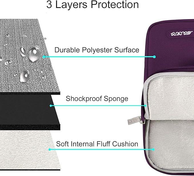 MOSISO Laptop Case 13 inch, 13 inch Laptop Sleeve Compatible