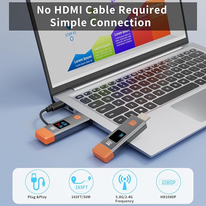 Wireless HDMI Transmitter and Receiver 165ft/50m 4K Decode Input 1080P Output