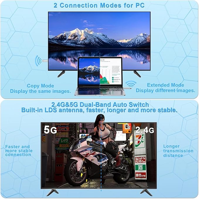 TTQ Wireless HDMI Transmitter and Receiver, Wireless HDMI Extender 4K Supported