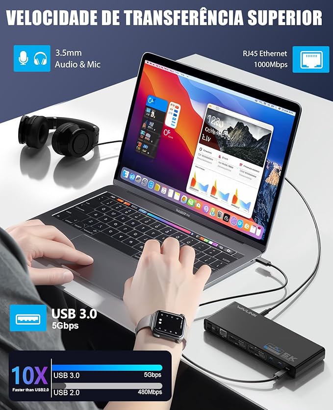 WAVLINK Pro Dual 4K@60Hz Universal Docking Station | USB 3.0/USB-C Laptop Dock