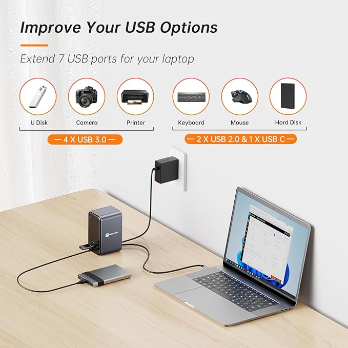 TobenONE USB C Laptop Docking Station Dual Monitor, 15-in-1 USB C Dock