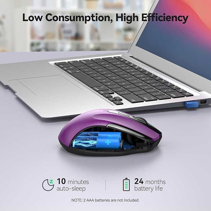 TECKNET Wireless Mouse for Laptop, Silent Mouse Quiet Click, Computer Mouse