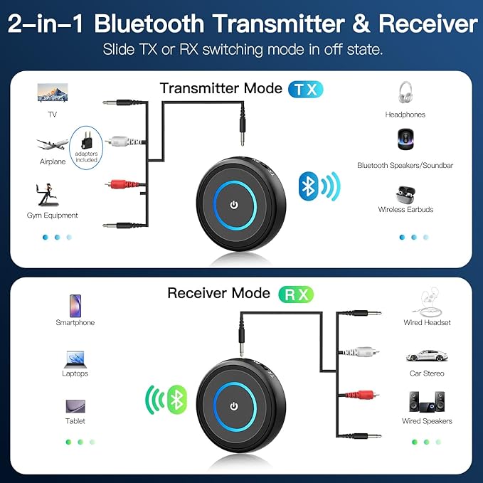 Bluetooth 5.3 Transmitter for TV/Airplane, 2-in-1 Bluetooth Transmitter