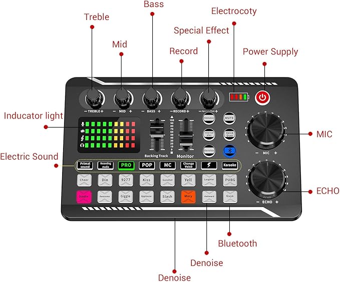 Facmogu F998 Live Sound Card Audio Mixer, Podcast Audio Interface