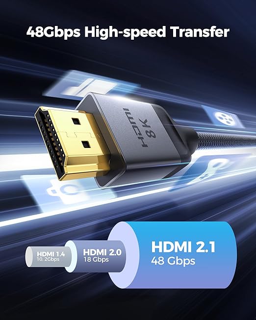Silkland 10K 8K HDMI 2.1 Cable Certified 2-Pack 6.6FT Ultra High Speed HDMI®