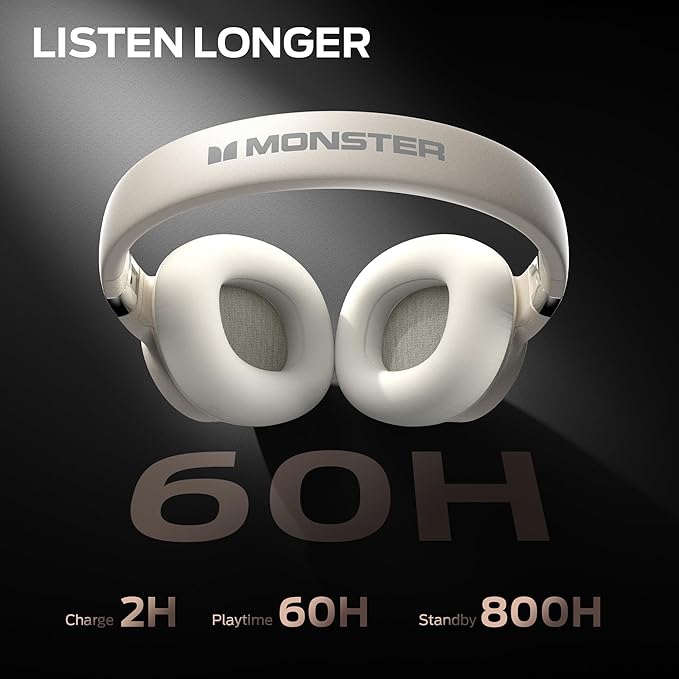 Monster Persona SE ANC Active Noise Cancelling Headphones, 60H Playtime