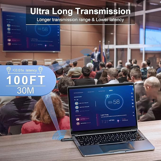 Wireless HDMI Transmitter and Receiver, TTQ Wireless HDMI Extender 4K Supported