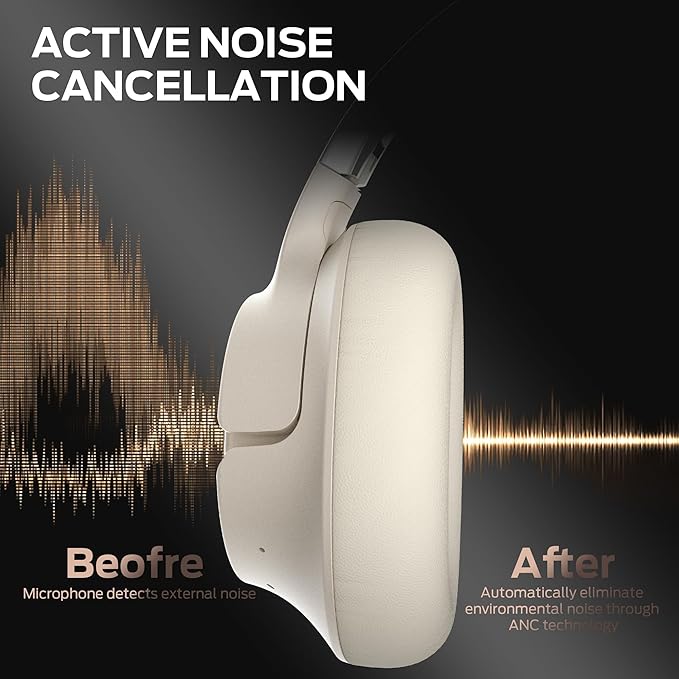 Monster Persona SE ANC Active Noise Cancelling Headphones, 60H Playtime