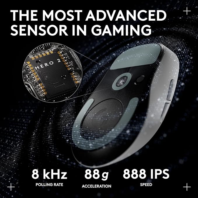 Logitech G PRO X Superlight 2 DEX Wireless Gaming Mouse, 60g pro-Grade