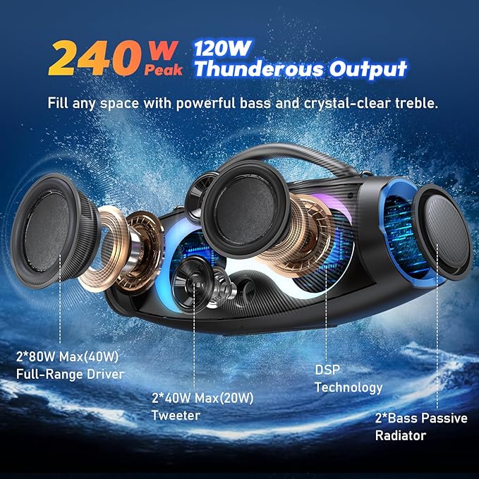 DOSS Extreme Boom Pro D200 240W Peak Outdoor Speaker, Punchy Bass, 26H Playtime