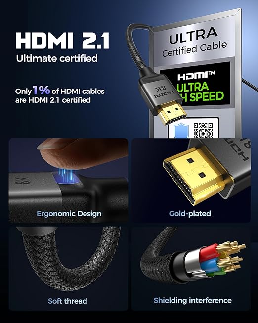 Silkland 10K 8K HDMI 2.1 Cable Certified 2-Pack 6.6FT Ultra High Speed HDMI®