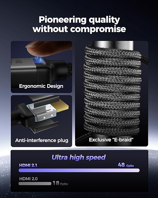Silkland 10K 8K HDMI 2.1 Cable 10ft, Certified Ultra High Speed HDMI Cable