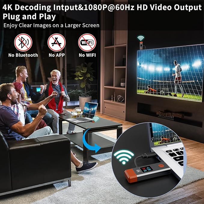 Wireless HDMI Transmitter and Receiver 165ft/50m 4K Decode Input 1080P Output