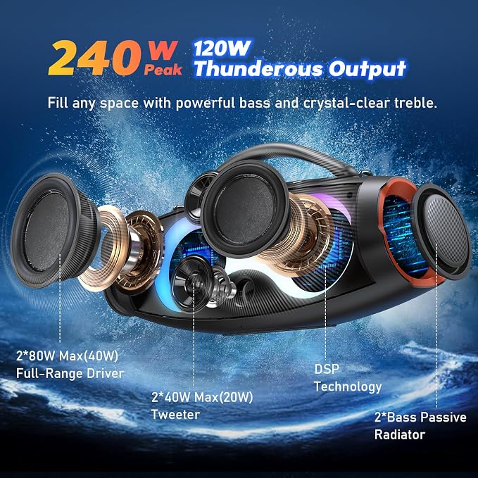 DOSS Extreme Boom Pro D200 240W Peak Outdoor Speaker, Punchy Bass, 26H Playtime