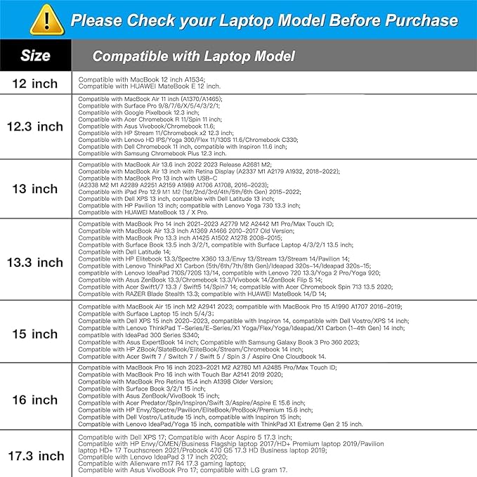 MOSISO Laptop Case 15 inch, 15 inch Laptop Sleeve Compatible