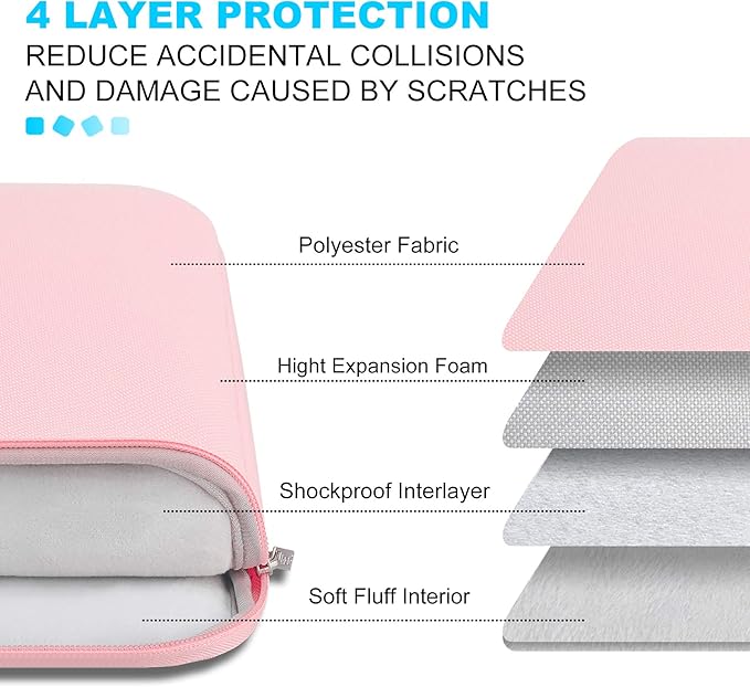 Lacdo Laptop Sleeve Case for 15 inch New MacBook Air M4 A3241 2025, M3 A3114