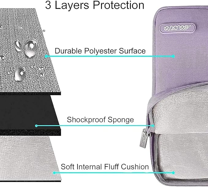 MOSISO Laptop Case 15 inch, 15 inch Laptop Sleeve Compatible
