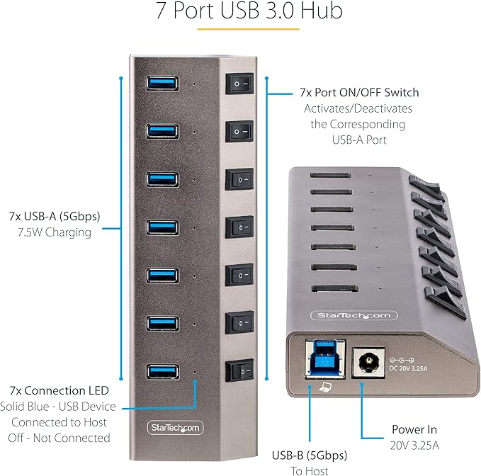 StarTech.com 7-Port Self-Powered USB-C Hub
